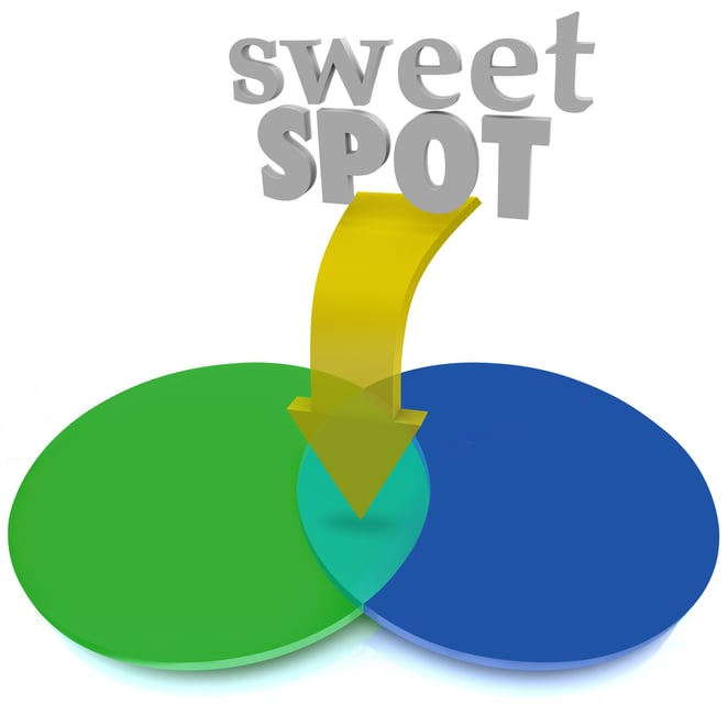 The sweet spot icon